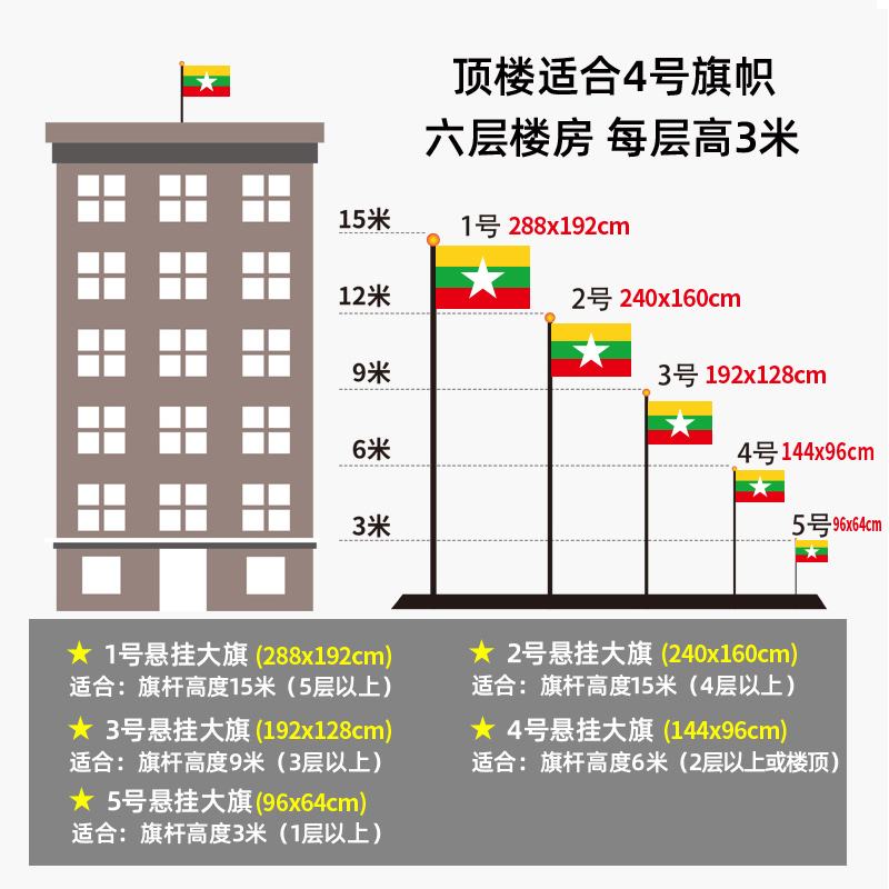 详细阅读:国棋的玩法(国棋的玩法说明) 国棋的玩法(国棋的玩法说明)